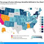 taxes on lottery winnings